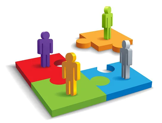 Concept of Industrial Relations