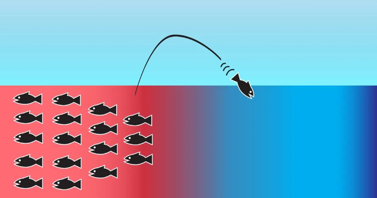 Blue Ocean Shift - Shift from Red Oceans to Blue Oceans