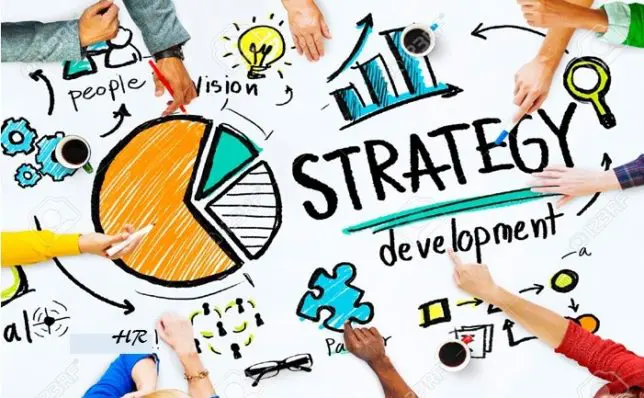 Adoption of Strategic Human Resource Development (SHRD) Practices in Organizations