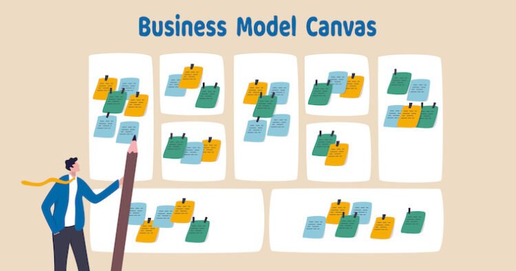 Understanding the Need and Importance of a Business Model