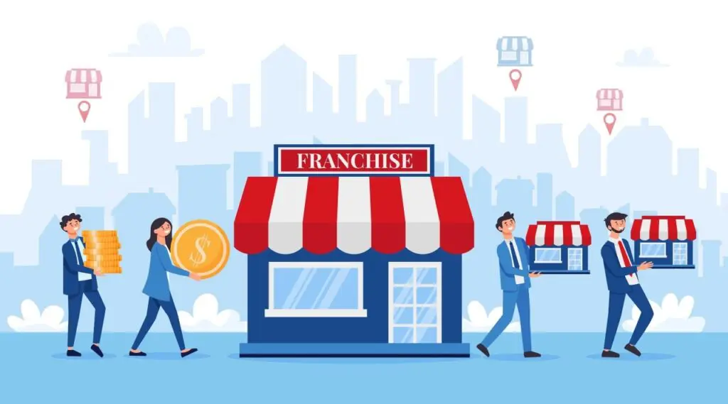 Franchising Definition Meaning Types