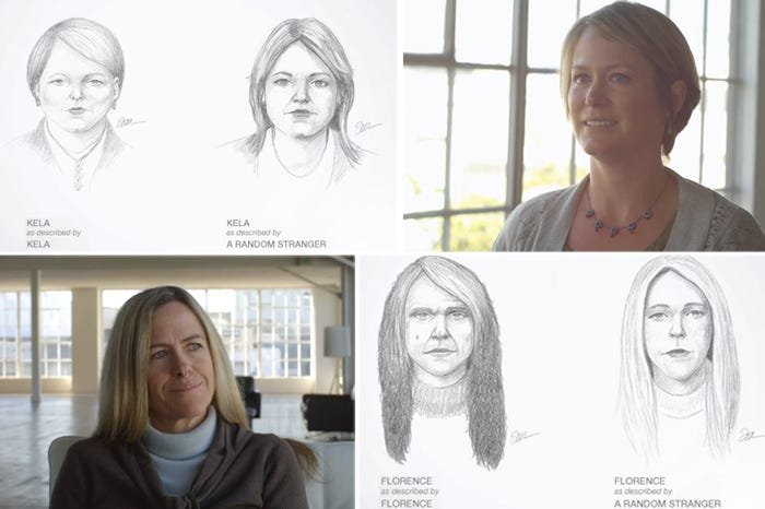 Case Study: The Effectiveness of Dove Real Beauty Sketches Campaign
