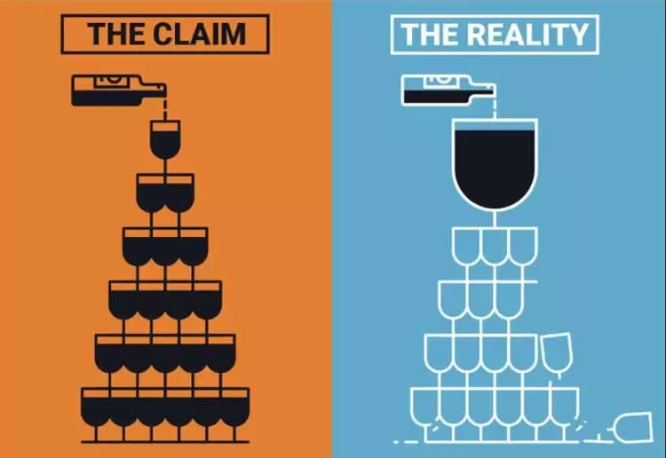 Trickle-Down Economics or Reaganomics
