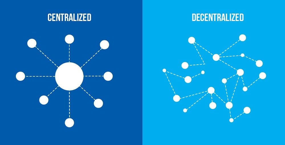 Decentralization in Cryptocurrencies