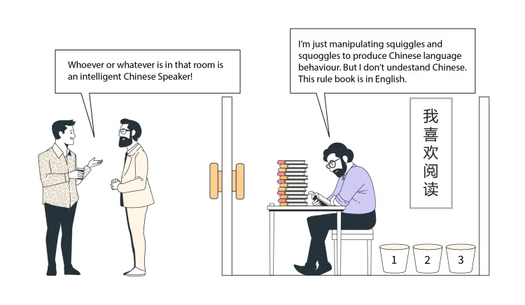 Analysis of Chinese Room Thought Experiment in Artificial Intelligence