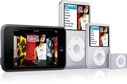 Case Study on Apple's iPod: The Marketing of an Idea Project 