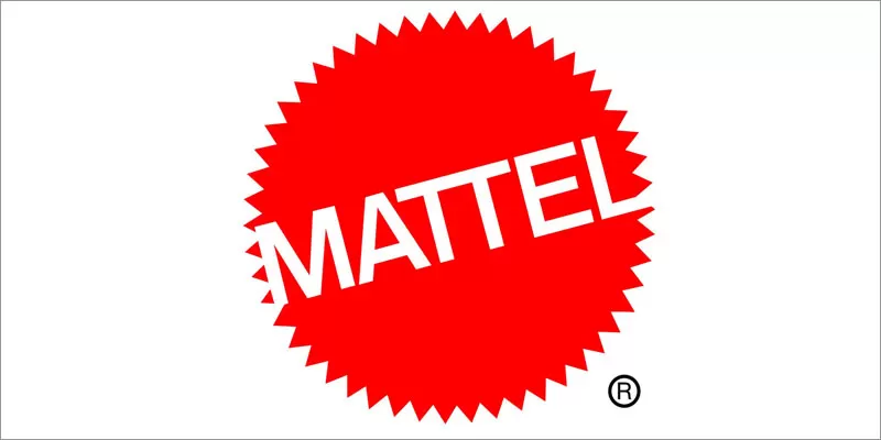 SWOT Analysis of Mattel