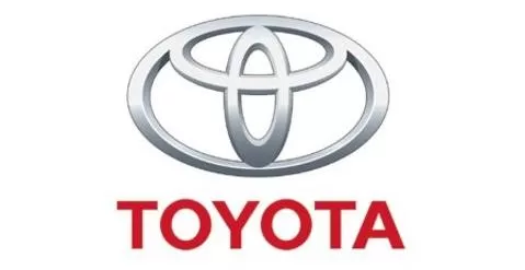 Toyota's International Market Entry Strategies