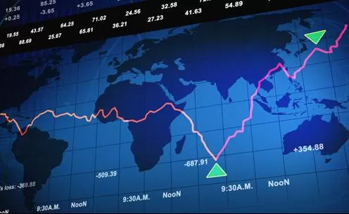 Global Financial Markets