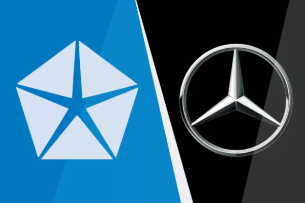 Case Study: The Merger between Daimler and Chrysler