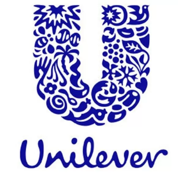 History and Background of The Unilever Company