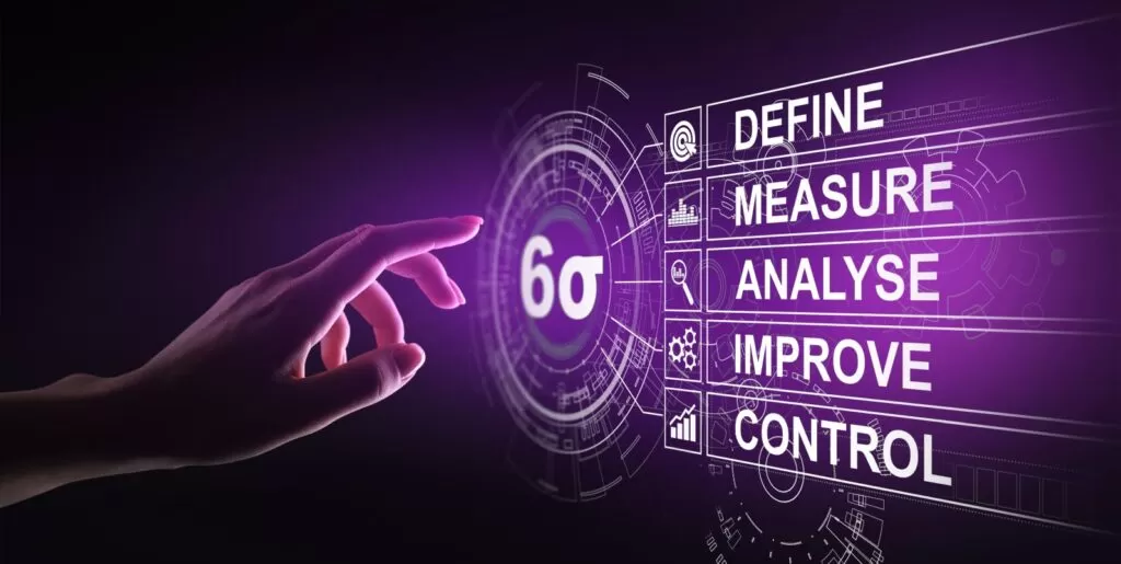 Comparing Six Sigma and Total Quality Management (TQM)