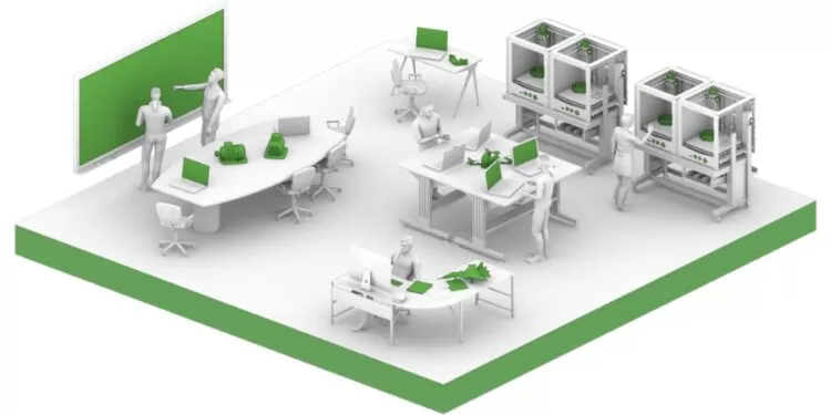 Concurrent Engineering (CE) – Definition, Approaches and Requirements