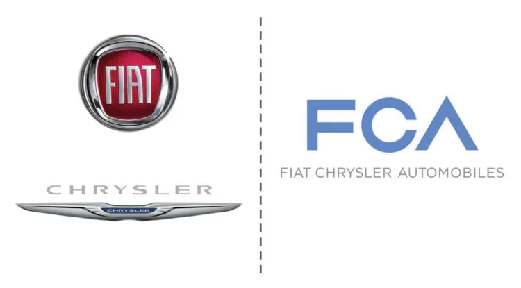 Case Study: The Strategic Alliance of Fiat And Chrysler